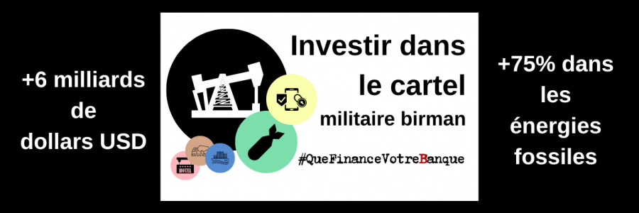 Investir dans le cartel militaire birman : Que finance votre banque ?